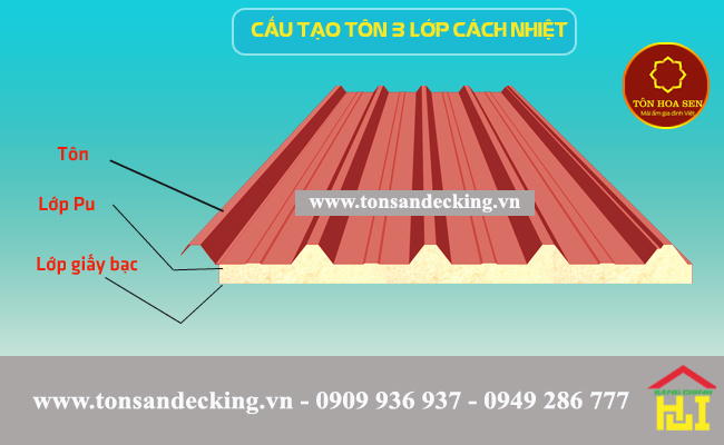 Tôn xốp cách nhiệt Hoa Sen