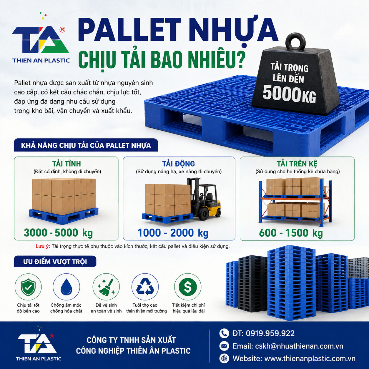 Pallet nhựa chịu tải bao nhiêu?