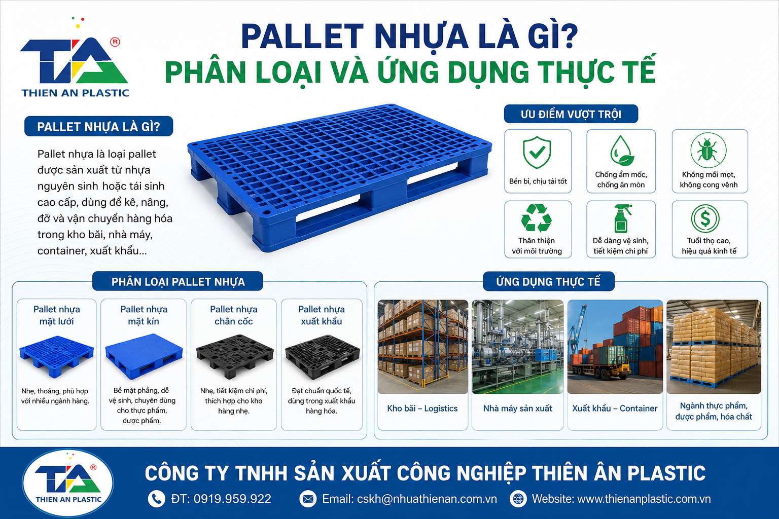 Pallet Nhựa Là Gì? Phân Loại Và Ứng Dụng Thực Tế