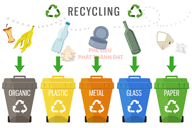 Khái niệm thanh lý và tái chế là gì, Lợi ích của tái chế phế liệu